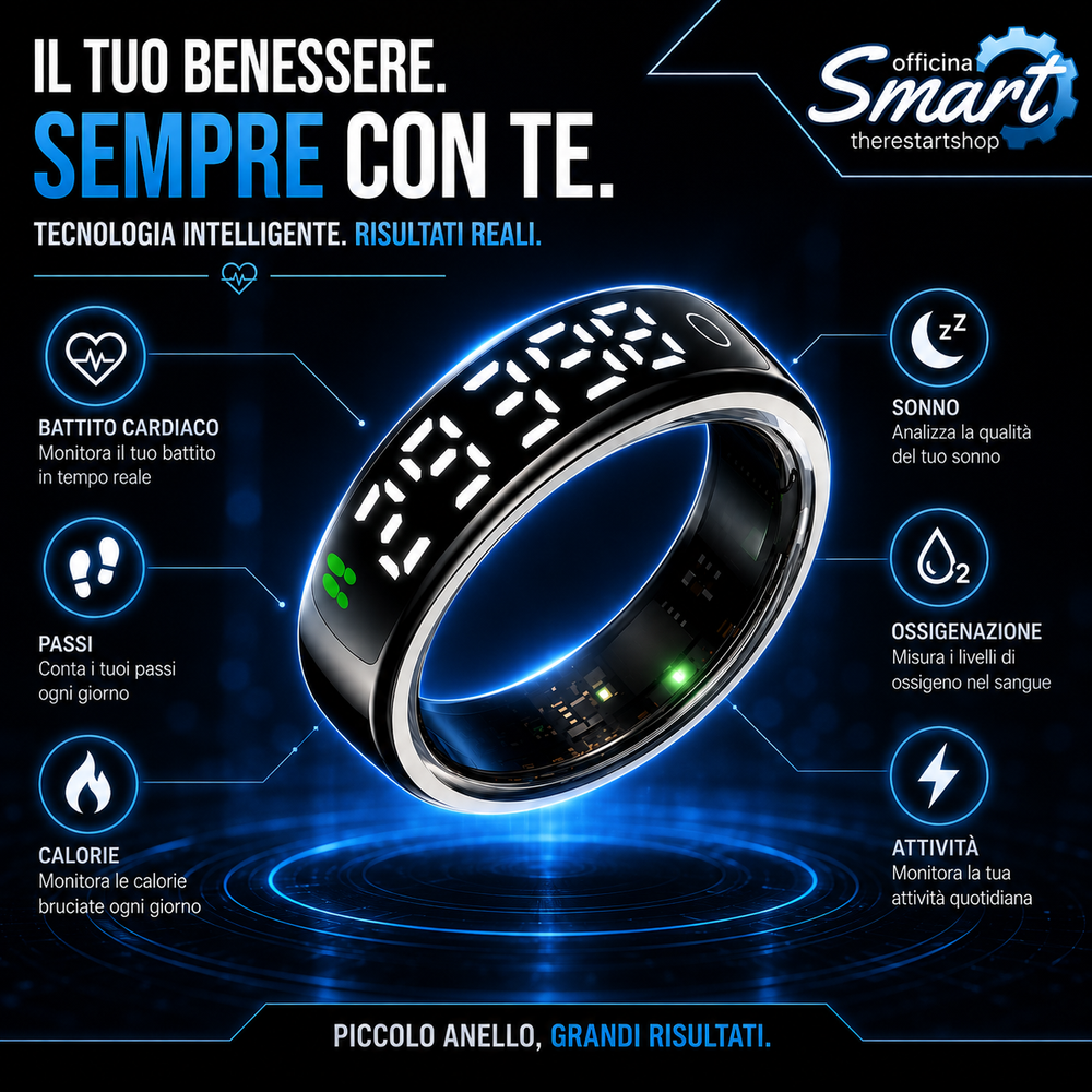 L’ANELLO DA UOMO DEFINITIVO • ADDIO MATTONELLA